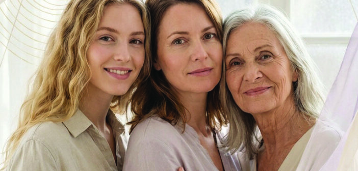 Різна краса — різні рішення.  Як покоління X, Y і Z змінюють підхід до зовнішності